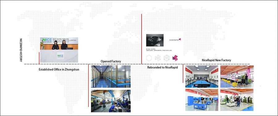 NICE Rapid manufacturing facility in 2016